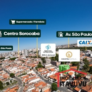  Imobiliaria sorocaba aluguel de casa sorocaba aluguel de apartamento sorocaba casa a venda sorocaba